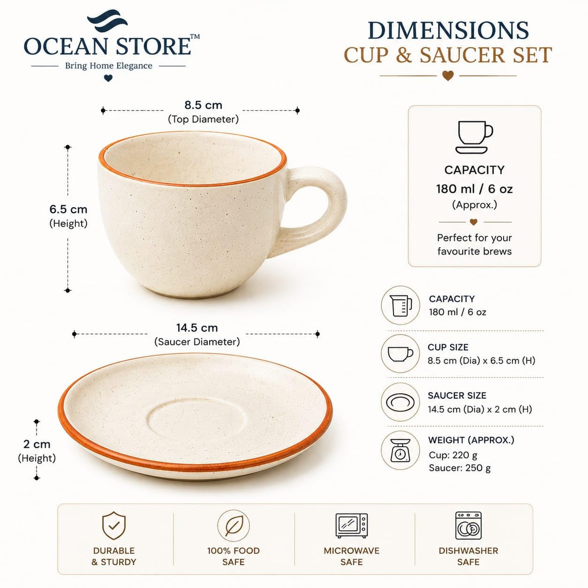 OCEAN STORE Ceramic Natural White Dotted Tea Cup and Saucer | 75 ML Capacity | Durable Stoneware for Espresso, Tea, and Herbal Infusions | Microwave & Dishwasher Safe, Antique Style (2)