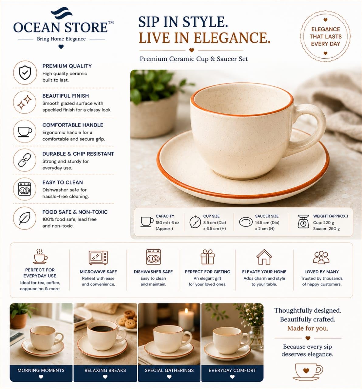 OCEAN STORE Ceramic Natural White Dotted Tea Cup and Saucer | 75 ML Capacity | Durable Stoneware for Espresso, Tea, and Herbal Infusions | Microwave & Dishwasher Safe, Antique Style (2)