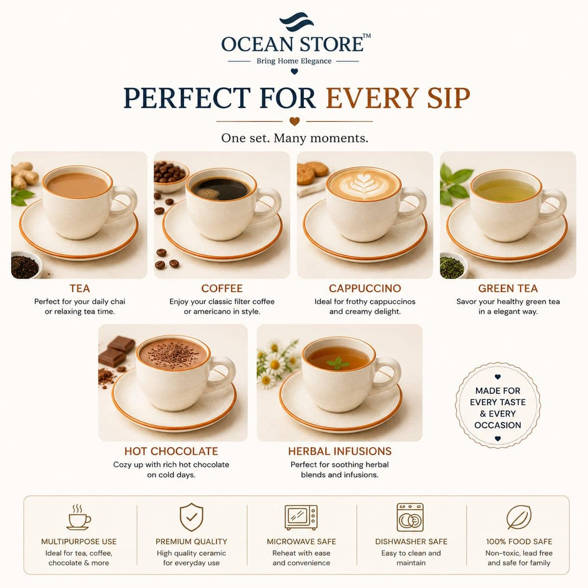 OCEAN STORE Ceramic Natural White Dotted Tea Cup and Saucer | 75 ML Capacity | Durable Stoneware for Espresso, Tea, and Herbal Infusions | Microwave & Dishwasher Safe, Antique Style (2)