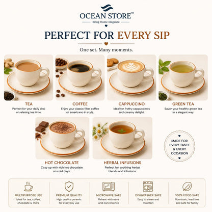 OCEAN STORE Ceramic Natural White Dotted Tea Cup and Saucer | 75 ML Capacity | Durable Stoneware for Espresso, Tea, and Herbal Infusions | Microwave & Dishwasher Safe, Antique Style (2)